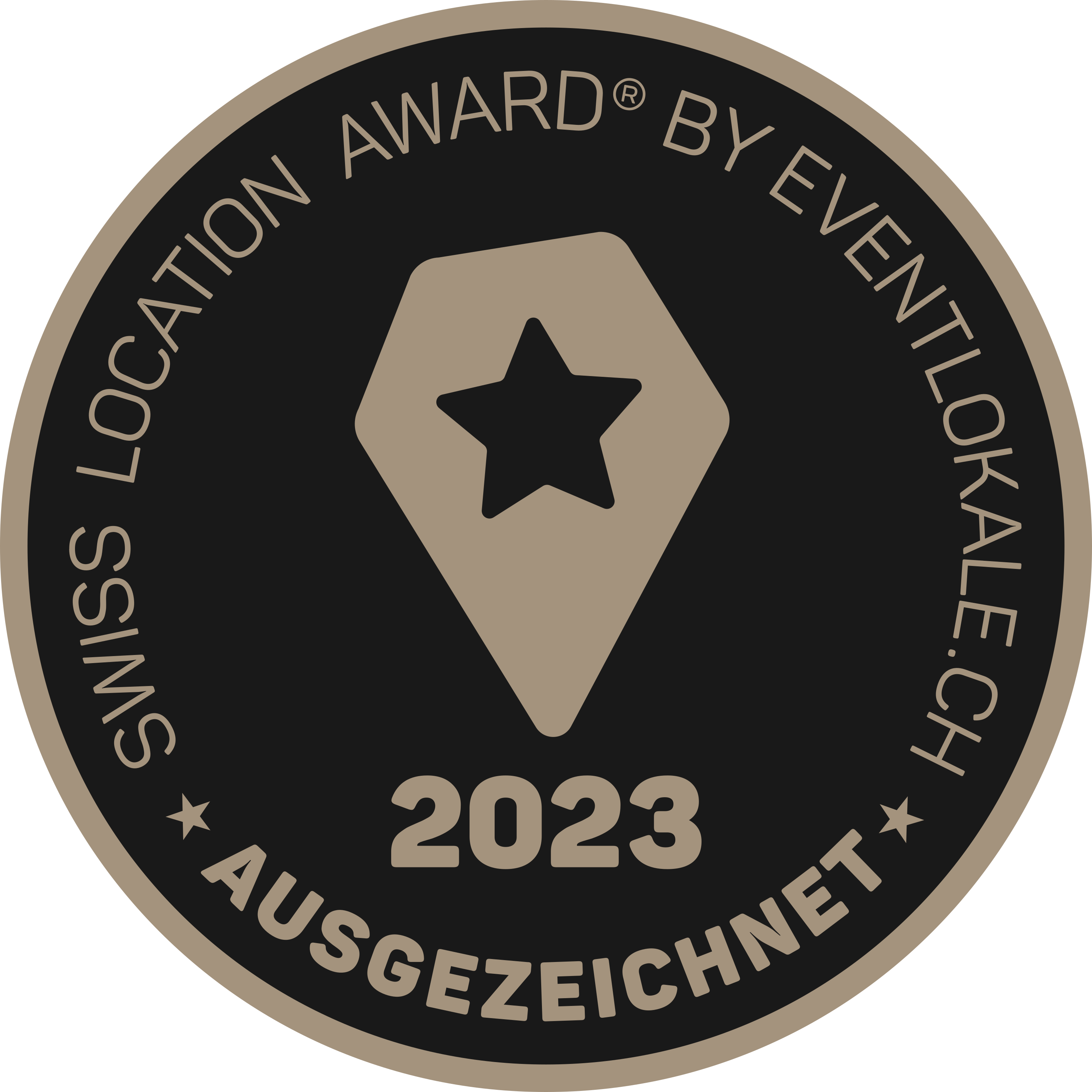 Swiss Location Award